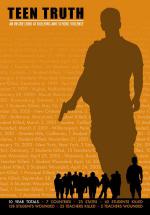 Фото Teen Truth: An Inside Look at Bullying and School Violence