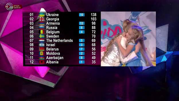 Фото - : 624x352 / 32 Кб