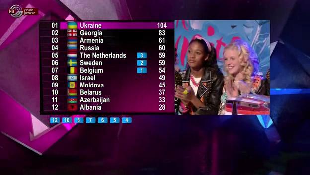 Фото - : 624x352 / 32 Кб