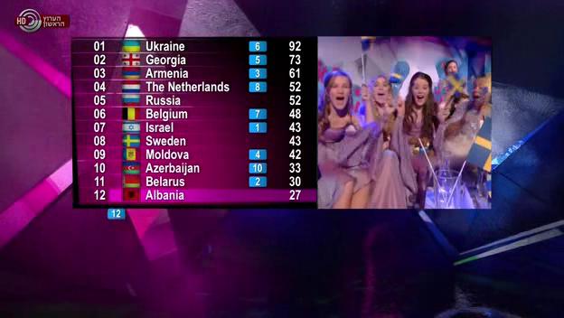 Фото - : 624x352 / 31 Кб