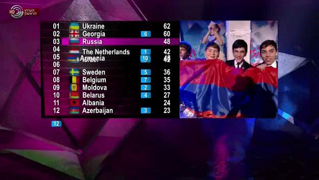 Фото - : 624x352 / 31 Кб