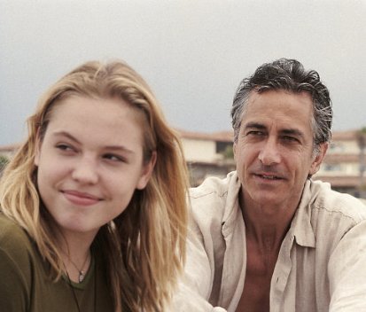 Фото - Синяя машина: 413x352 / 27 Кб