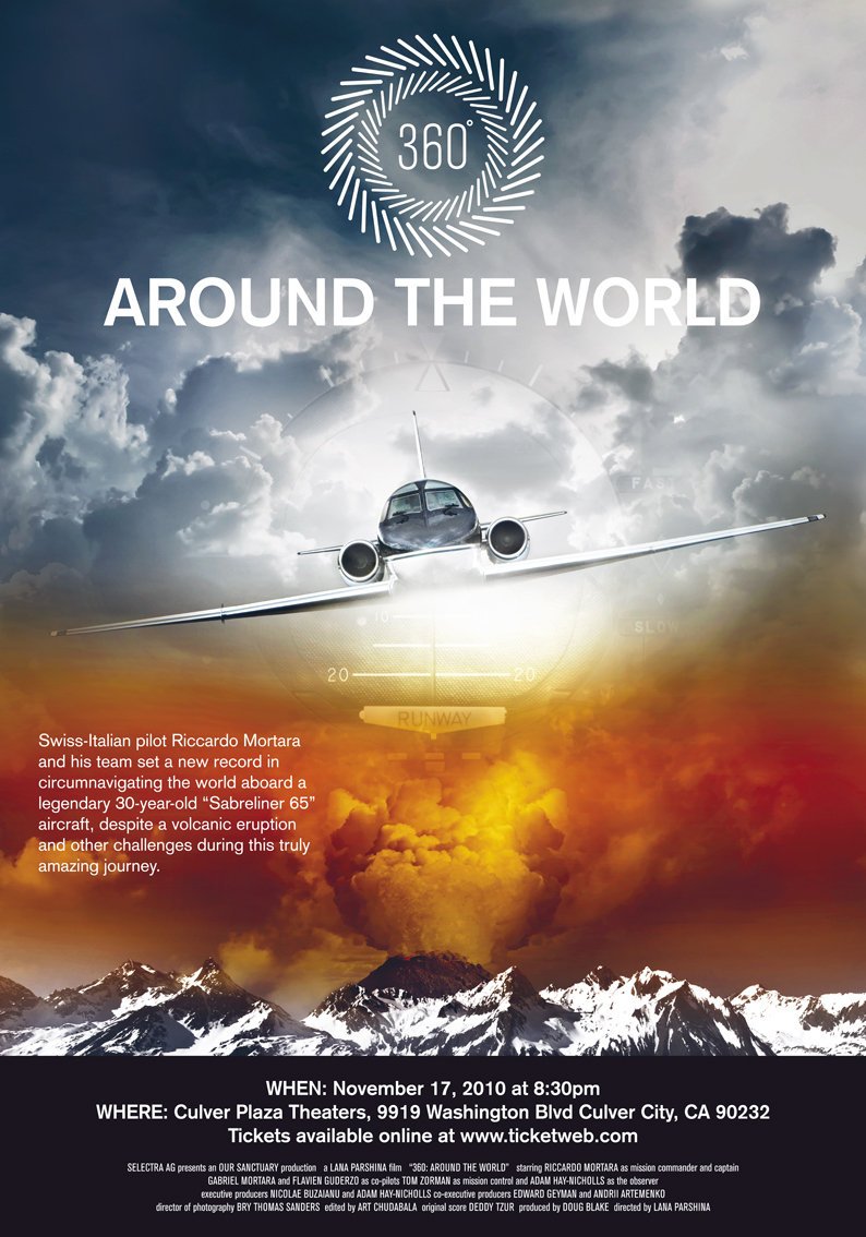 Фото - 360° вокруг света: 794x1134 / 158 Кб