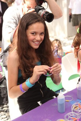 Фото - Мэдисон Петтис: 267x400 / 27 Кб