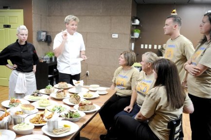 Фото - Гордон Рэмзи: 434x288 / 35 Кб