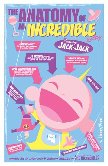 Постер - Суперсемейка: 360x555 / 106.34 Кб