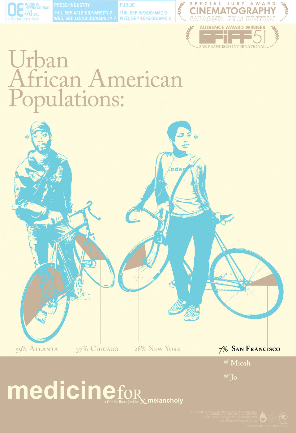 Постер - Лекарство от меланхолии: 957x1400 / 206.22 Кб